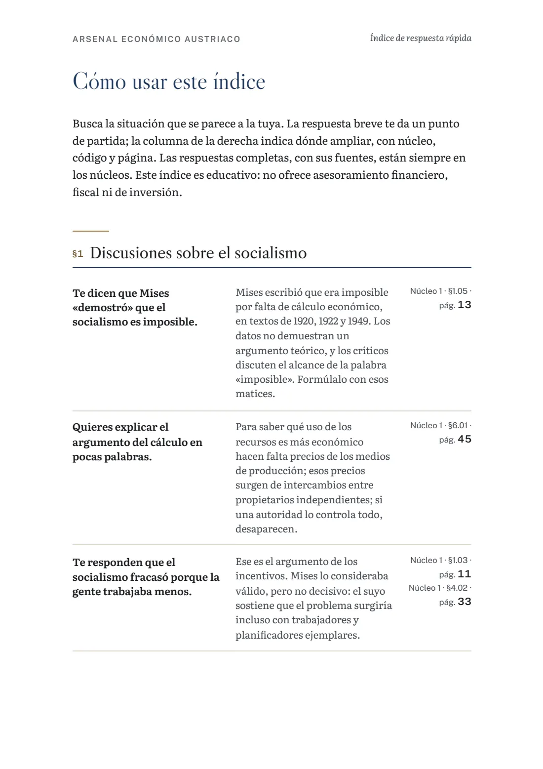 Página del índice de respuesta rápida con situaciones, respuestas y páginas